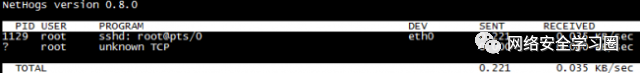 upload successful