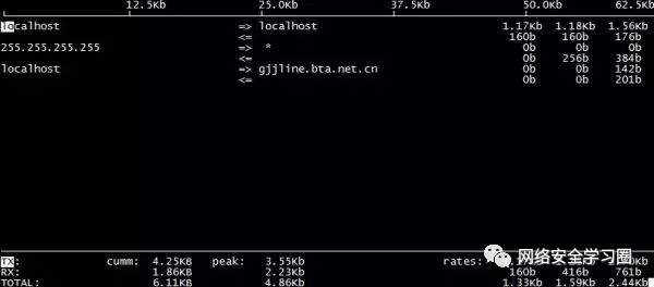 upload successful